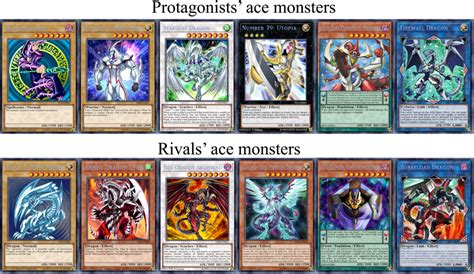 The Dark Magicians' Secrets: Unveiling the Mysteries of Yugioh Magic's Supreme Sorcery Force